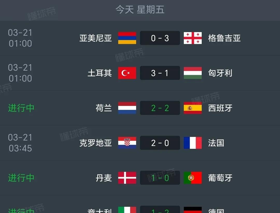 开云平台-欧国联比赛克罗地亚战平葡萄牙,小组出线状况再现变化的简单介绍