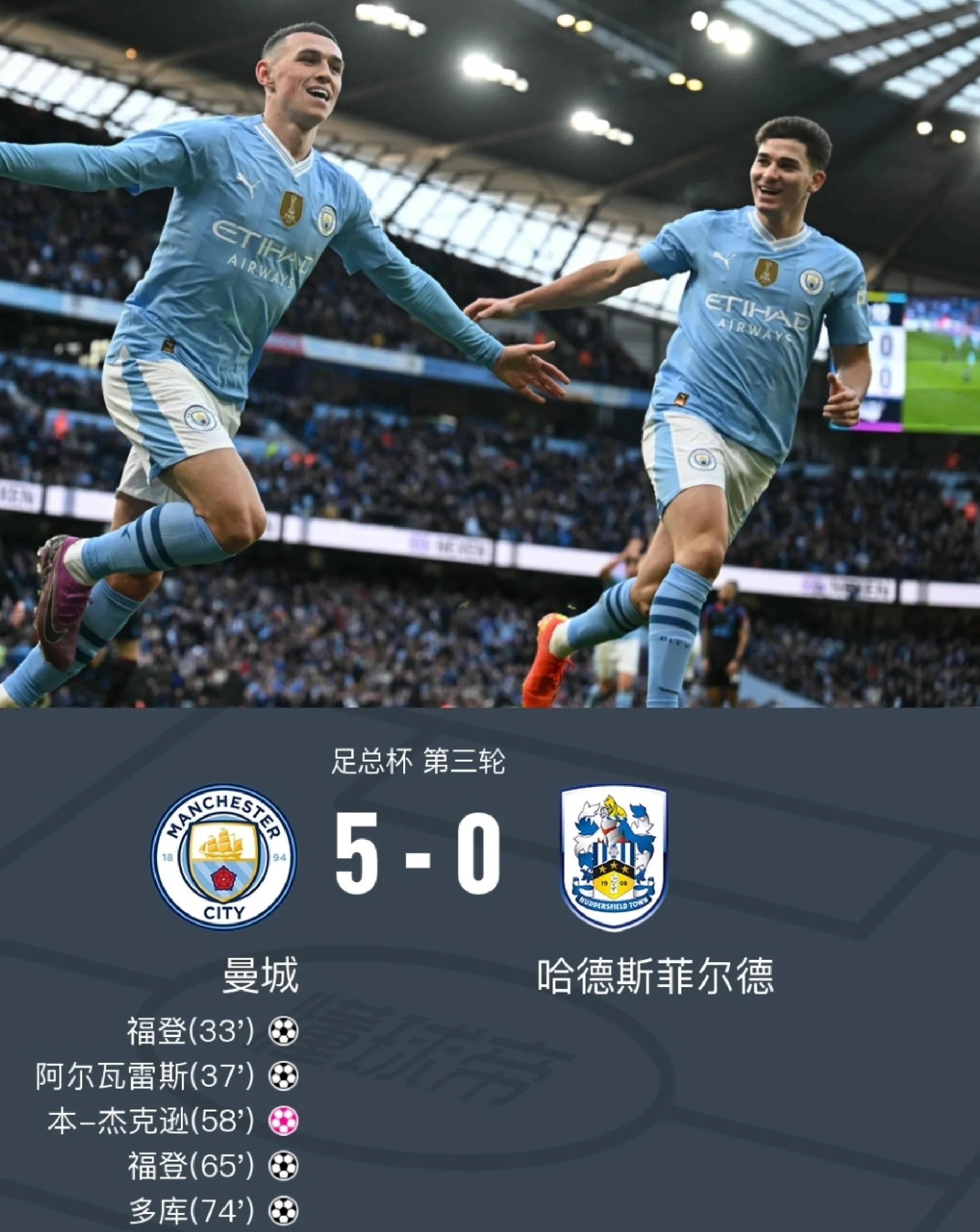 包含曼城主场大胜狼队,继续保持胜利势头的词条 包含曼城主场大胜狼队,继续保持胜利势头的词条